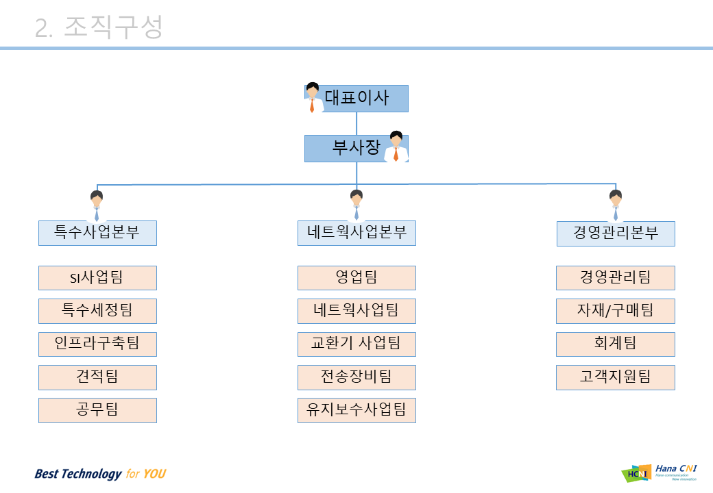 슬라이드5.PNG